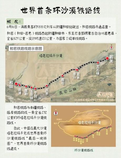 高原铁路建设难点_高原铁路对旅游的影响