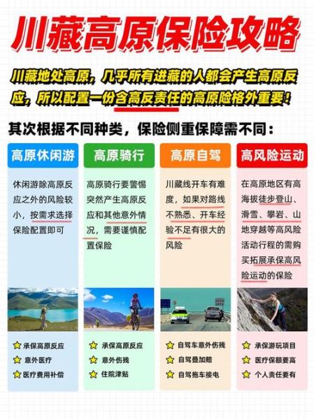 户外高原险怎么选_高原旅游保险买哪种