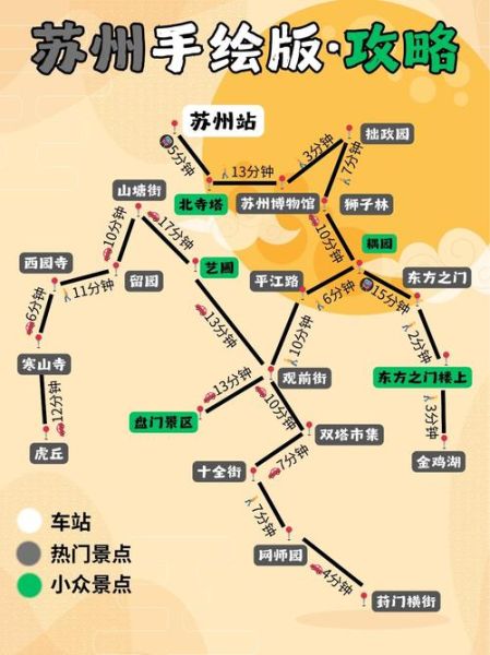 苏州到北京高铁多久_苏州到北京怎么走最快