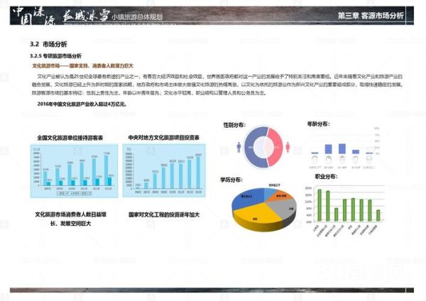 涞源长城冰雪小镇招聘_待遇怎么样