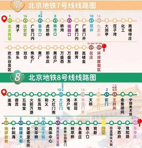 北京地图怎么坐地铁_北京地铁线路图最新版