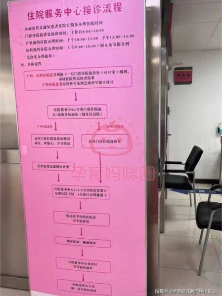 北京新世纪妇儿医院怎么样_产检流程怎么走