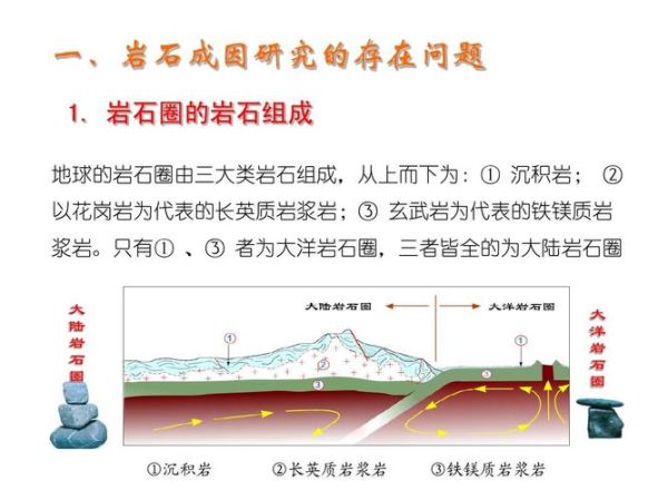 花岗岩高原是怎么形成的_花岗岩高原地貌特征