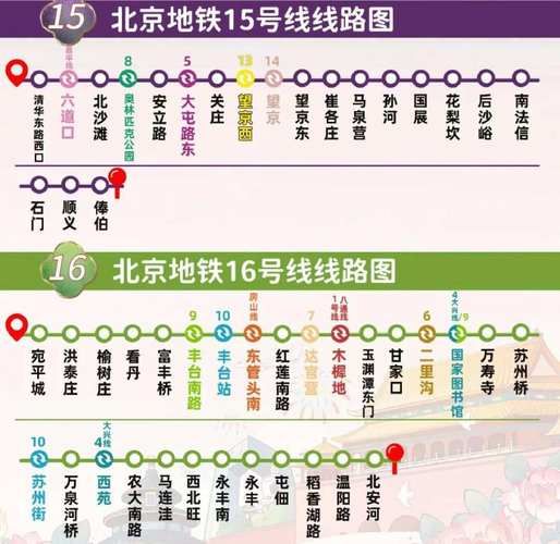 北京地铁线路图高清下载_北京地铁换乘攻略