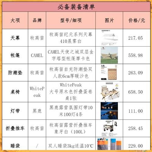 哈尔滨户外军品店哪家好_军迷必逛装备清单