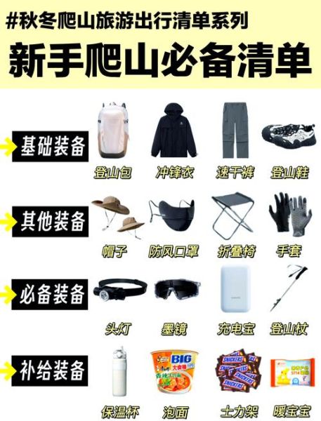 户外徒步需要准备什么_新手第一次徒步注意什么