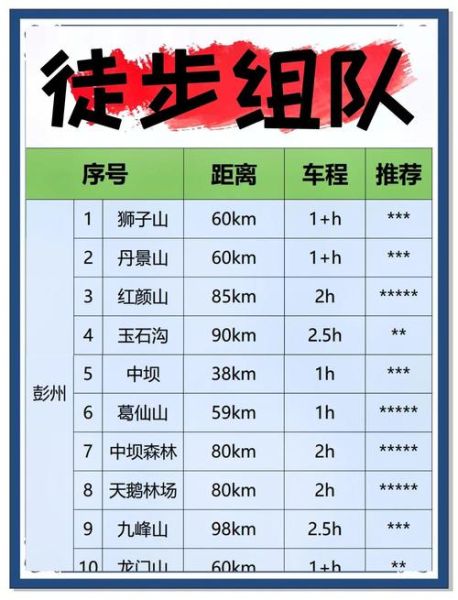 旌德户外网有哪些徒步路线_新手如何报名