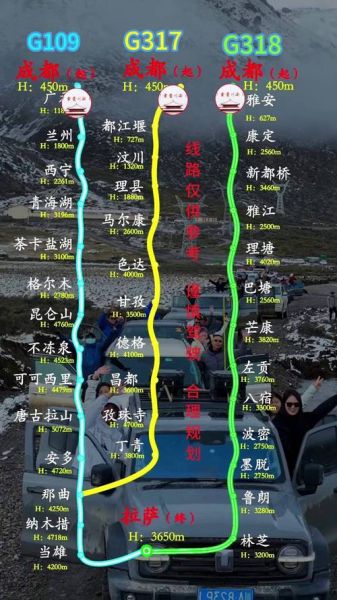 冰雪青藏线自驾危险吗_最佳旅行月份
