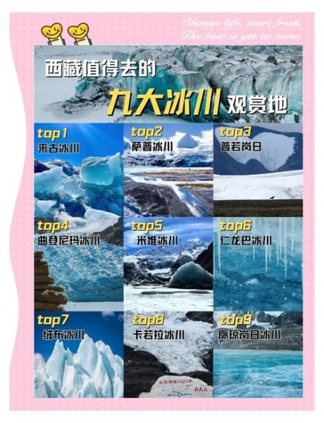 青藏高原冰川分布图怎么看_冰川退缩速度有多快