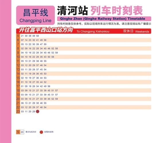 北京清河火车站怎么去_北京清河站地铁几号线