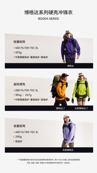 户外活动服饰怎么选_户外冲锋衣和速干裤哪个更重要
