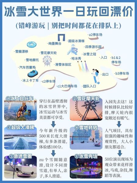 哈尔滨站到冰雪大世界怎么走_地铁公交打车哪个快