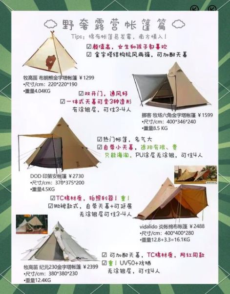 户外帐篷防水等级怎么选_帐篷防水涂层多久失效