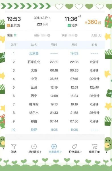 北京到西藏火车票价_北京到西藏最佳旅游时间