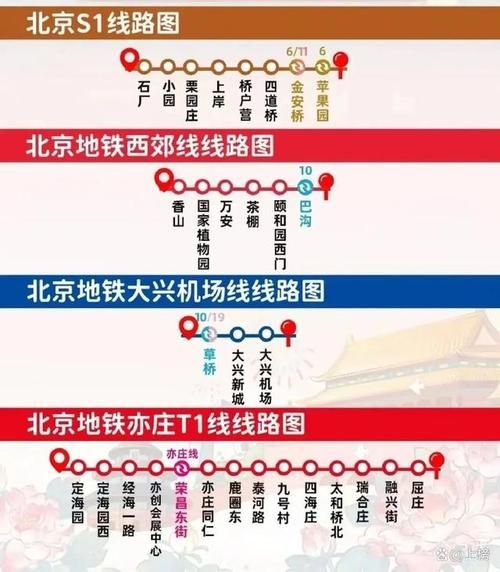 北京地铁线路图怎么看_北京地铁首末班车时间查询