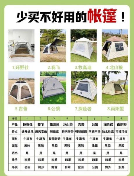 户外帐篷有哪些种类_如何选择适合自己的帐篷