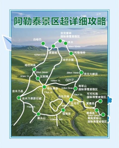 阿勒泰高原旅游最佳时间_阿勒泰高原海拔多少米