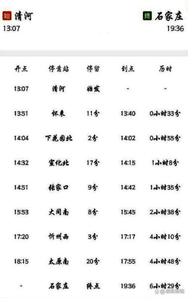 北京到石家庄高铁多久_票价多少