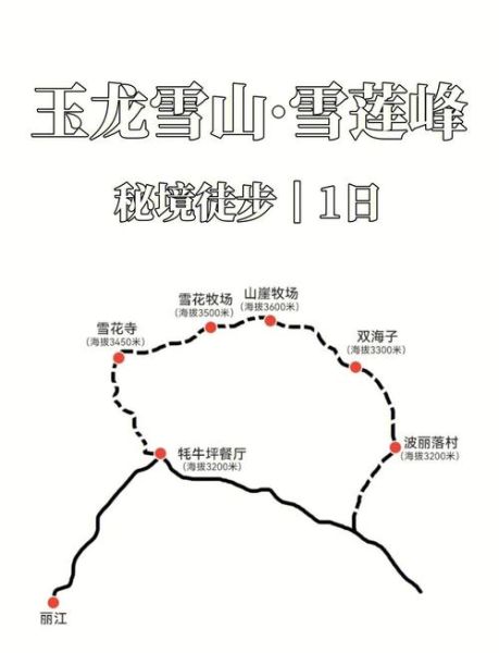 冰雪山峰徒步路线_如何安全攀登雪山