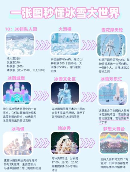 冰雪大世界有什么好玩的_冰雪大世界必玩项目
