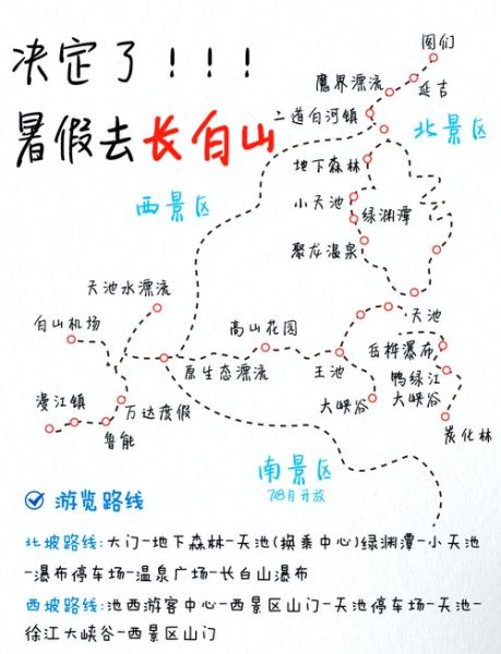 北京到长白山怎么去最方便_北京到长白山旅游攻略