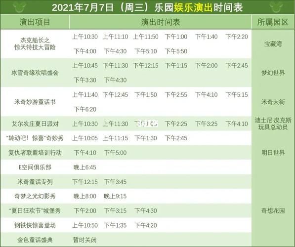 冰雪奇缘排片时间_冰雪奇缘影院场次怎么查