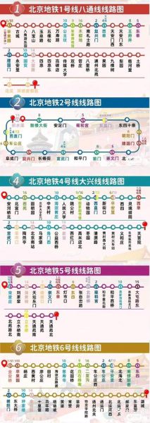 北京地铁线路图最新版_北京地铁运营时间几点到几点