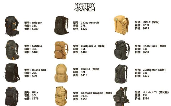 北京户外背包怎么选_北京徒步背包推荐