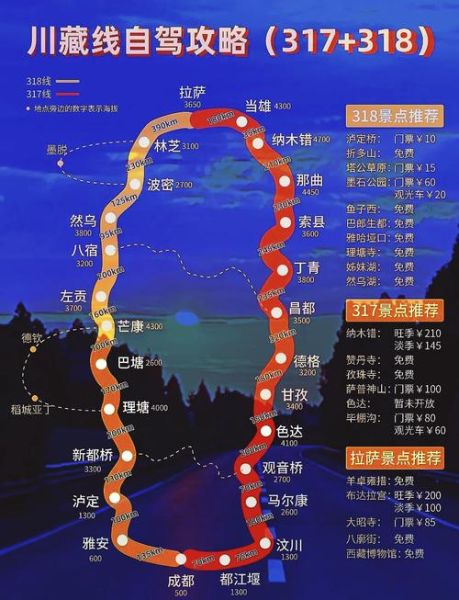 文成高原海拔多少米_自驾最佳路线怎么走