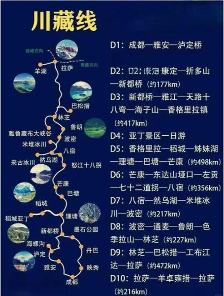 文成高原海拔多少米_自驾最佳路线怎么走