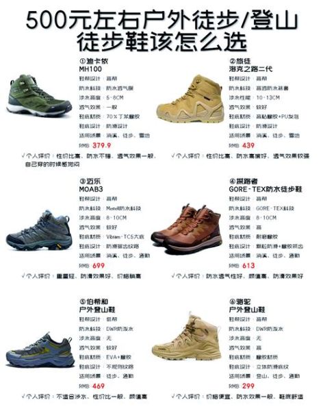 情侣户外鞋怎么选_情侣户外鞋推荐品牌