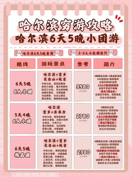 哈尔滨冰雪世界门票多少钱_怎么买最划算