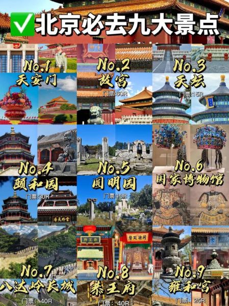 北京必打卡景点有哪些_北京旅游攻略必去景点
