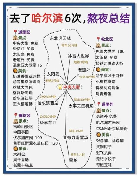 冰雪旅行去哪好_如何规划冰雪旅行路线