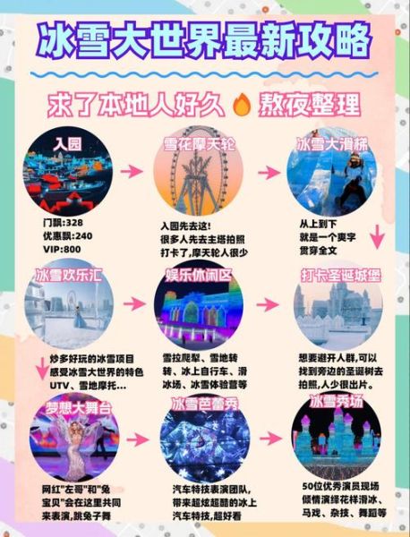 洛阳豪泽冰雪大世界门票价格_游玩攻略