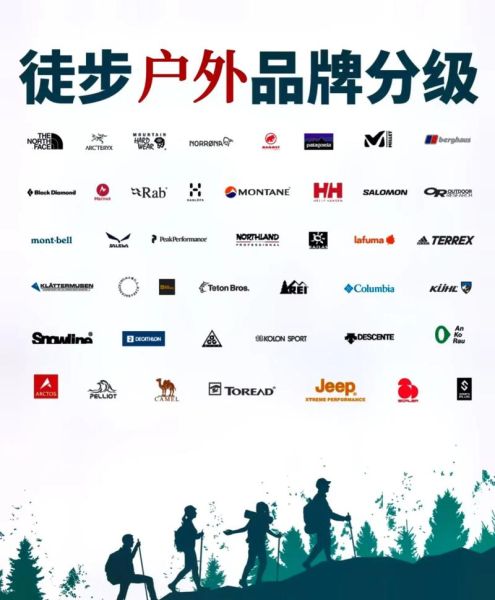 户外假品牌怎么辨别_户外假品牌有哪些危害