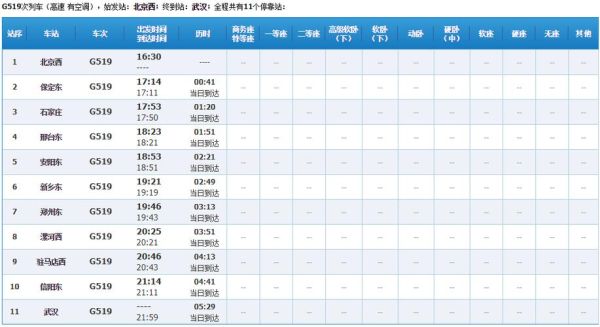 北京到武汉高铁几个小时_北京到武汉火车时刻表查询