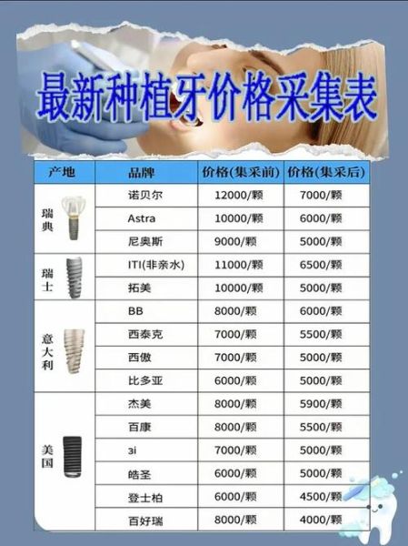 北京维尔口腔医院怎么样_种植牙价格贵吗