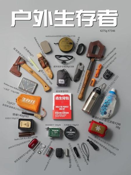 丛林户外装备清单_新手如何安全探险