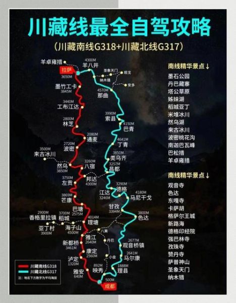 川藏是高原吗_川藏线海拔有多高