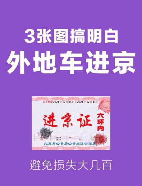 北京限行政策最新规定_外地车进京如何办理通行证