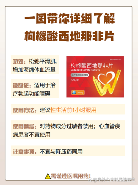 高原反应可以吃伟哥吗_高原反应吃伟哥安全吗