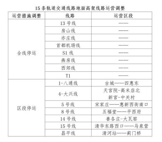 北京地铁4号线末班车时间_几点停运