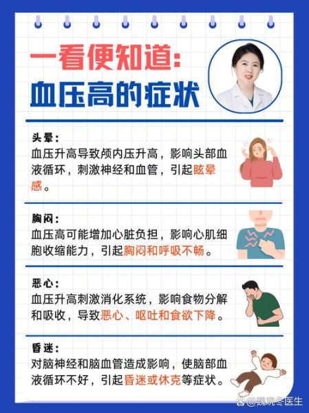 高原反应血压会升高吗_高原反应血压变化怎么办