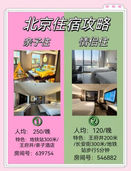 去北京住哪里好_北京住宿推荐