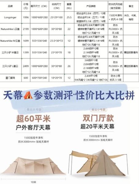 户外天幕怎么选_天幕材质哪种好