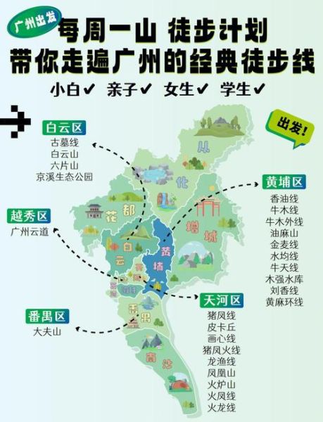 广州户外游去哪玩_广州周末徒步路线推荐