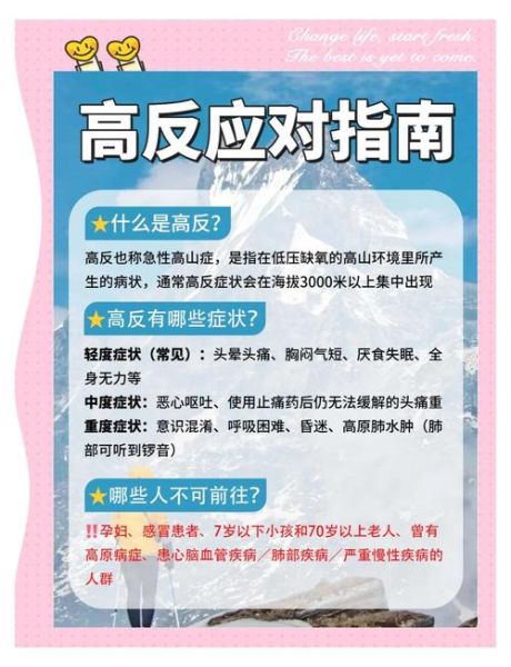去哪里会有高原反应_高原反应症状有哪些