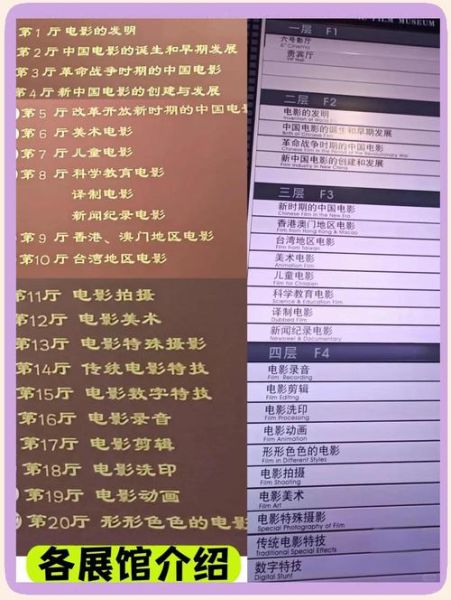 北京电影博物馆门票价格_开放时间