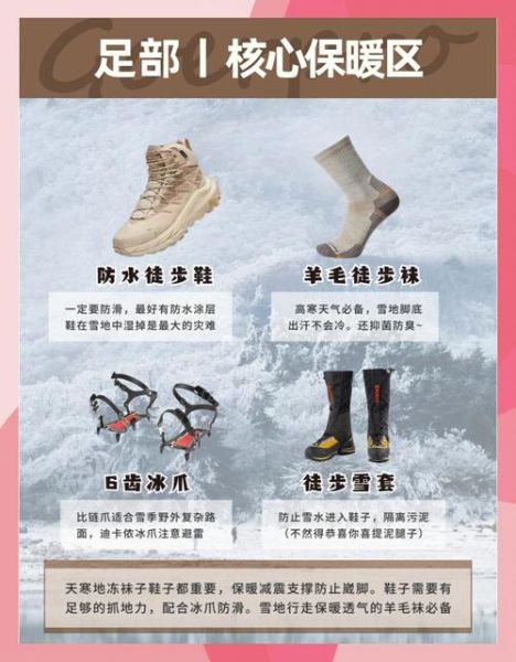 雪地户外装备怎么选_雪地徒步必备装备清单